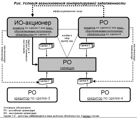 control_statiya8.png